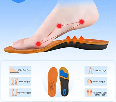Mewnwadnau Orthotig: Sut mae Sganiwr Traed Xianku 3D yn Trawsnewid Sgrinio Orthopedig A Dewis Mew...