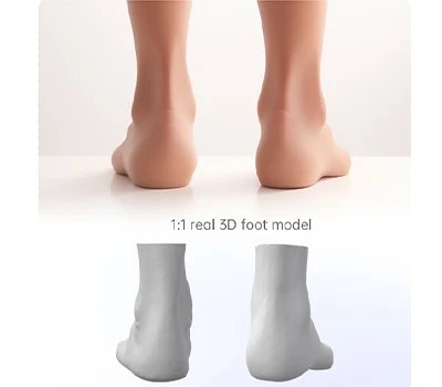 Y sganiwr troed: Matiau pwysau vs . 3 D efeilliaid digidol mewn podiatreg a manwerthu